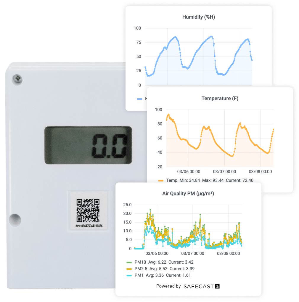 Monitor the Air with Safecast