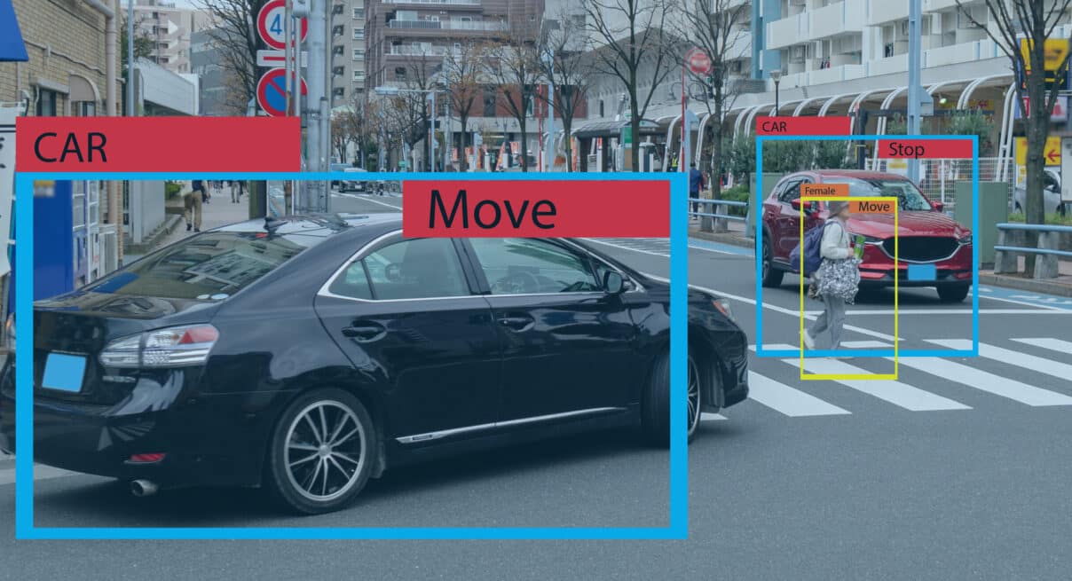 smart city AI machine learning image recognition
