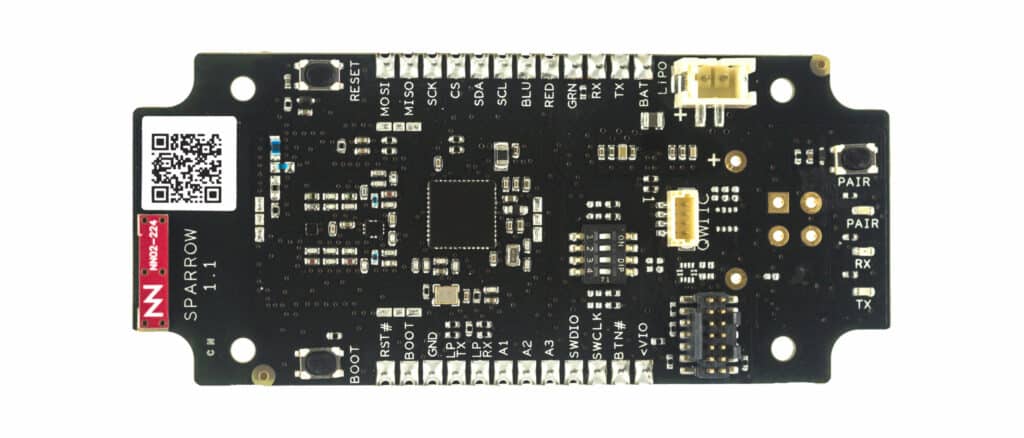 Sparrow board