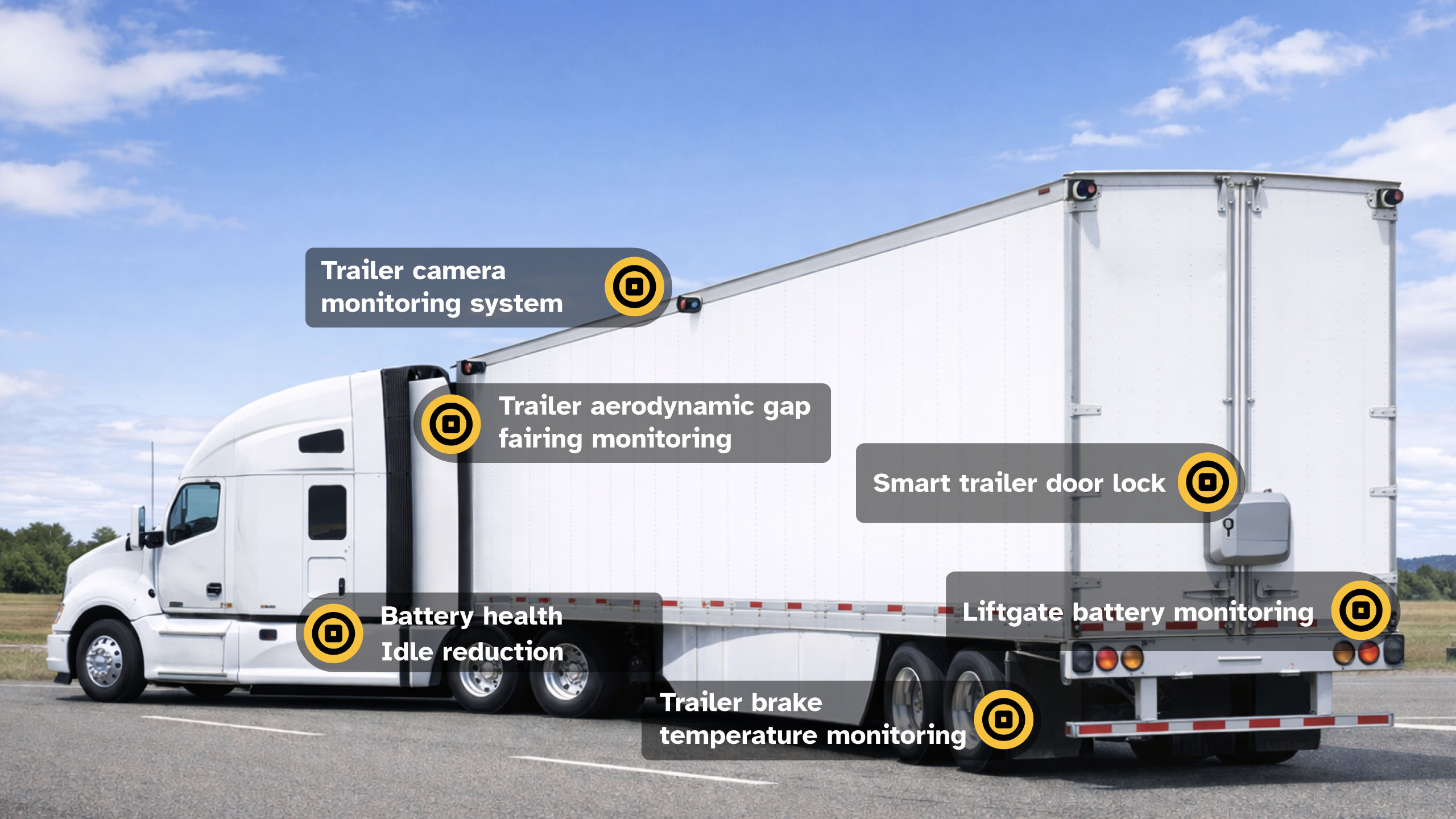 Blues use cases for trucking industry