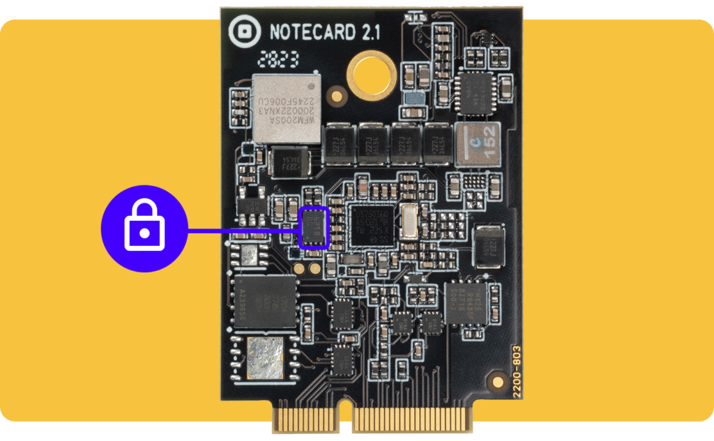 Secure element notecard