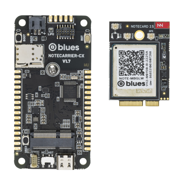 Blues CX Solution Kit